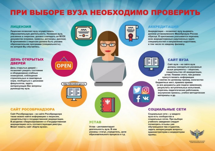 Изображение Изображение